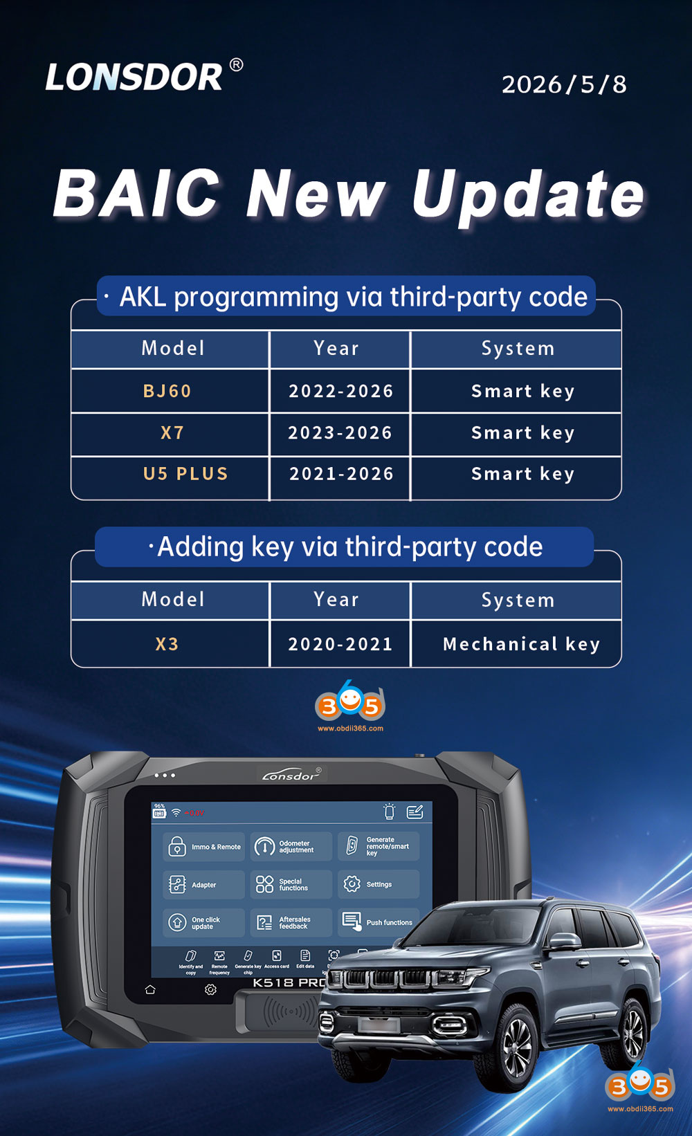 Lonsdor-K518-BAIC-2022-2026-update Lonsdor-K518-BAIC-2022-2026-update