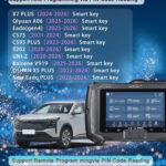 lonsdor-k518-update-changan-models