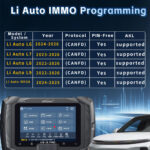 Lonsdor-K518-Update-Li-auto-immo-programming