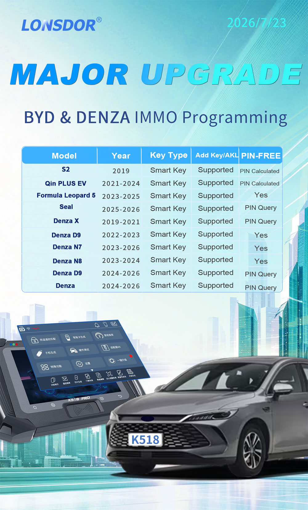 Lonsdor-BYD-key-programming Lonsdor-BYD-key-programming