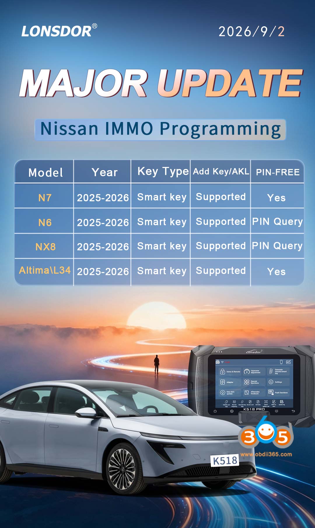 lonsdor-nissan-update